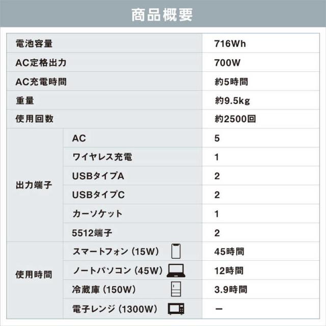 アイリスオーヤマ　IRIS OHYAMA　ポータブル電源 [716Wh /ソーラーパネル(別売)]　PS720AA-W_13