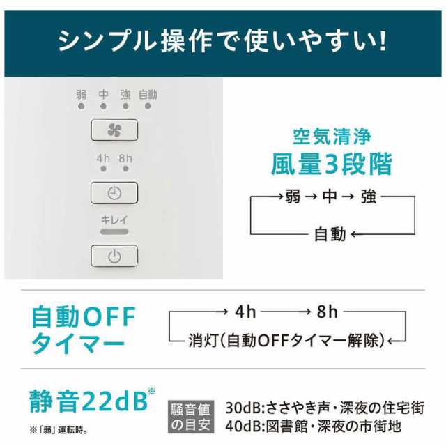 アイリスオーヤマ IRIS OHYAMA 単機能空気清浄機 10畳 KAP-S202-Wの