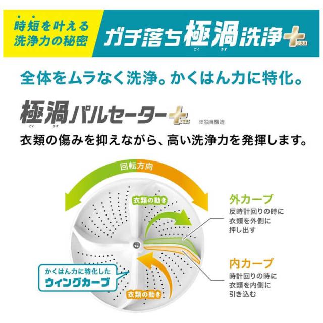 アイリスオーヤマ　IRIS OHYAMA　全自動洗濯機 洗濯6.0kg OSH fit ブラック　ITW-60B01-B（標準設置無料）_6