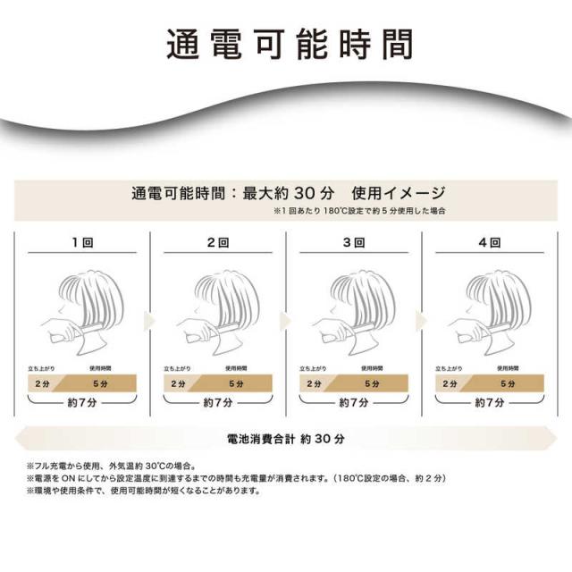 モッズヘア　アドバンススマート コードレスストレートアイロン 17mm 140℃〜200℃ 充電式(コードレス) アッシュグレー　MHPS-2081-AG_4
