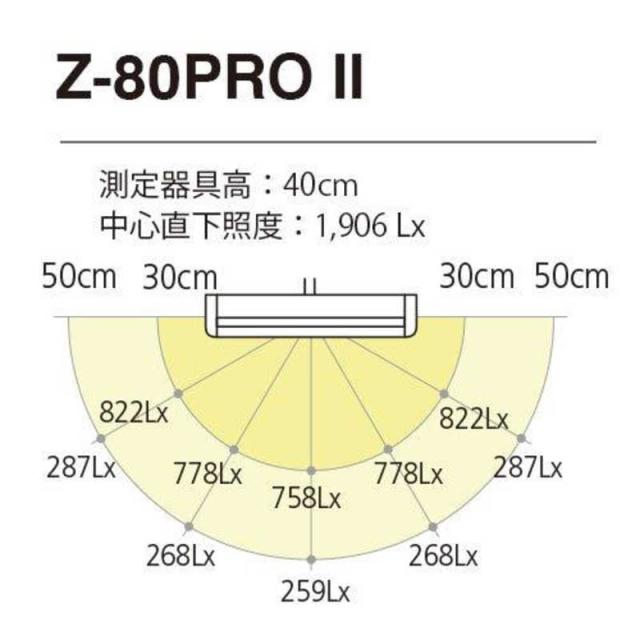 山田照明　Z-Light クランプ式LEDアームスタンド　Z-80PROIIB_1