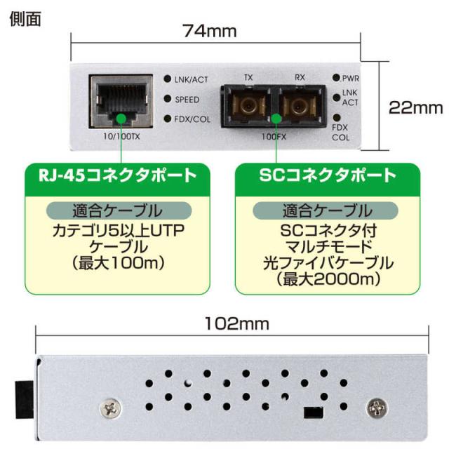 サンワサプライ　光メディアコンバータ　LAN-EC202C