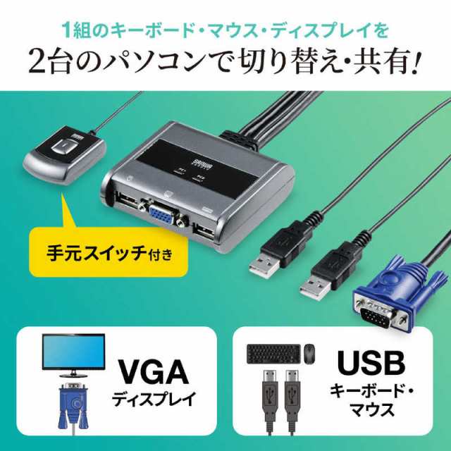 サンワサプライ　パソコン切替器（エミュレーション非搭載・手元スイッチ付き）　SW-KVM2UUSN2の通販は