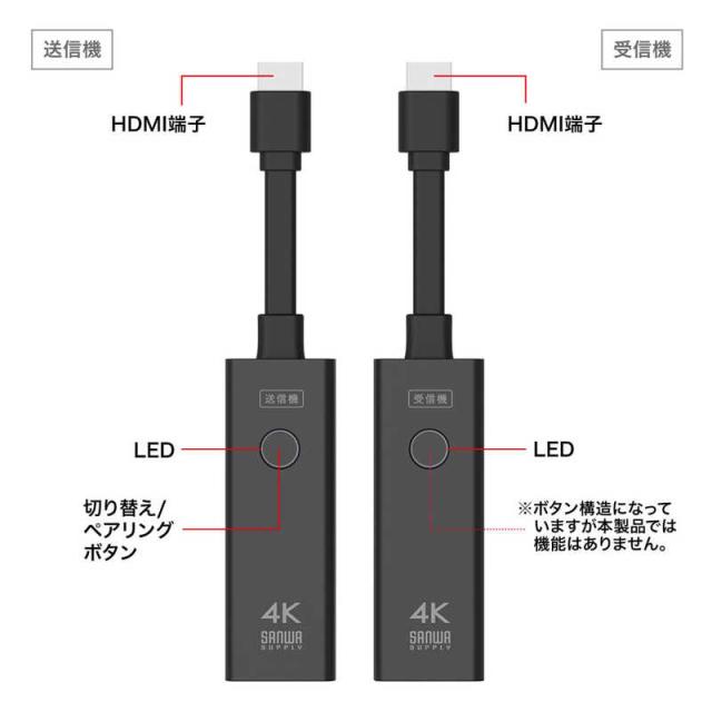 サンワサプライ 4K対応ワイヤレスHDMIエクステンダー VGA-EXWHD12