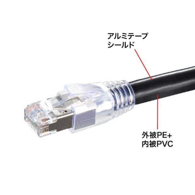 サンワサプライ　LANケーブル ブラック [50m /カテゴリー6A /屋外用]　KB-T6AAD-50BK_2