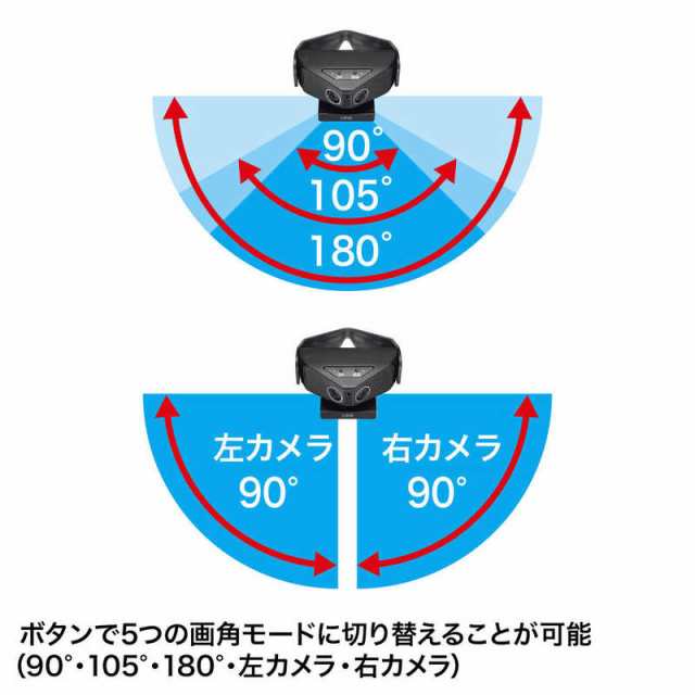 サンワサプライ　ウェブカメラ マイク内蔵 会議用 ［有線］　CMS-V60BK