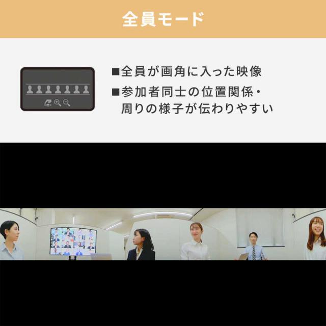 サンワサプライ　スピーカー内蔵360度Webカメラ　CMS-V71BK_8