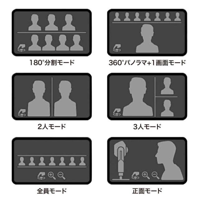 サンワサプライ　スピーカー内蔵360度Webカメラ　CMS-V71BK_14