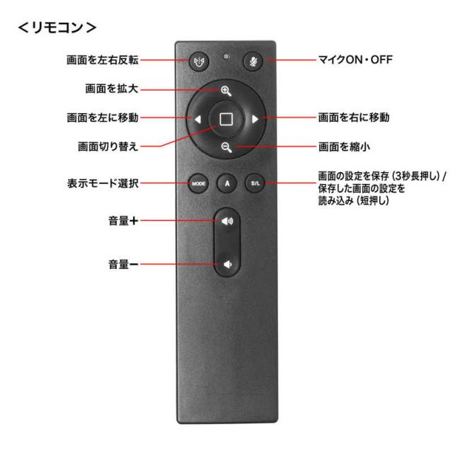サンワサプライ　スピーカー内蔵360度Webカメラ　CMS-V71BK_16