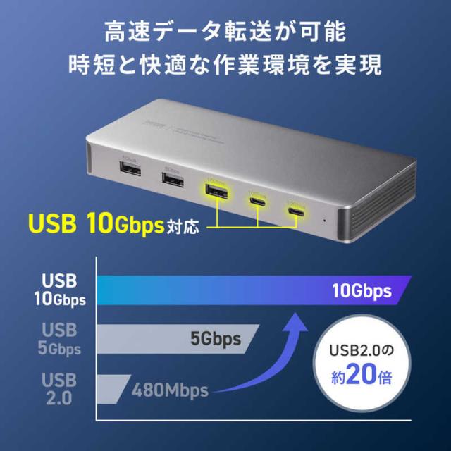 サンワサプライ USB Type-C縛ステイション(HDMI×2画面・USBこしき×7界面) USB-CVDK21