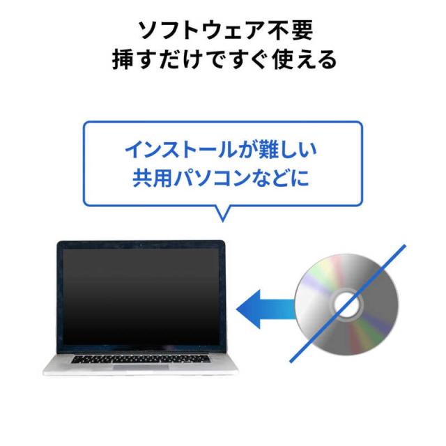サンワサプライ USB Type-C縛ステイション(HDMI×2画面・USBこしき×7界面) USB-CVDK21