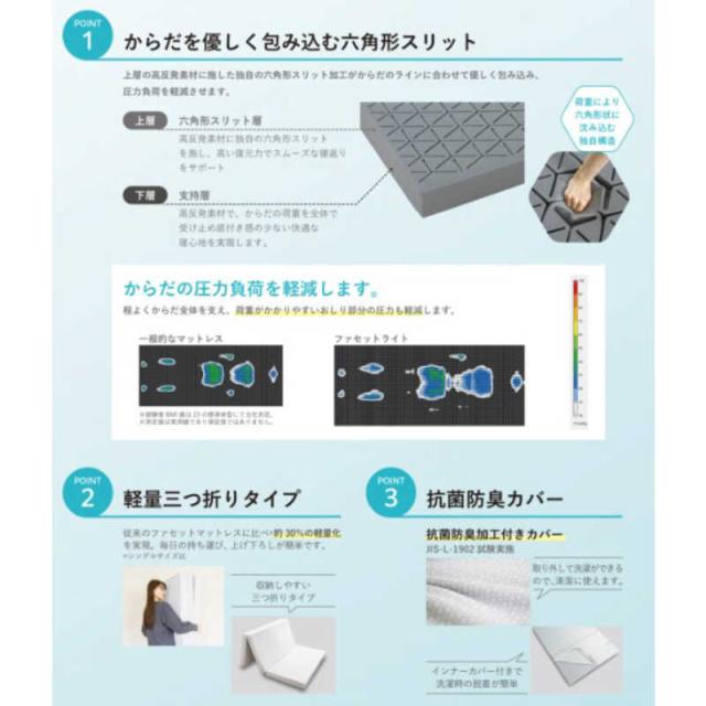 イノアック　FACET ファセット ライト ダブル_3