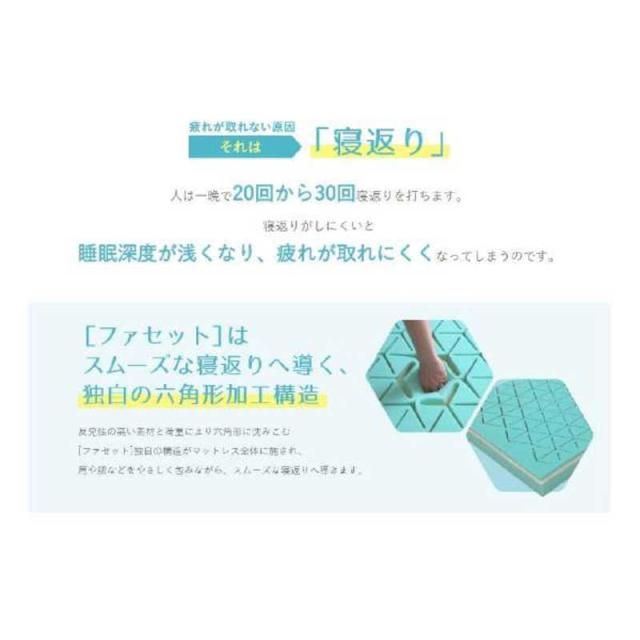 イノアック　FACET ファセット マットレス ハード ダブル　_3