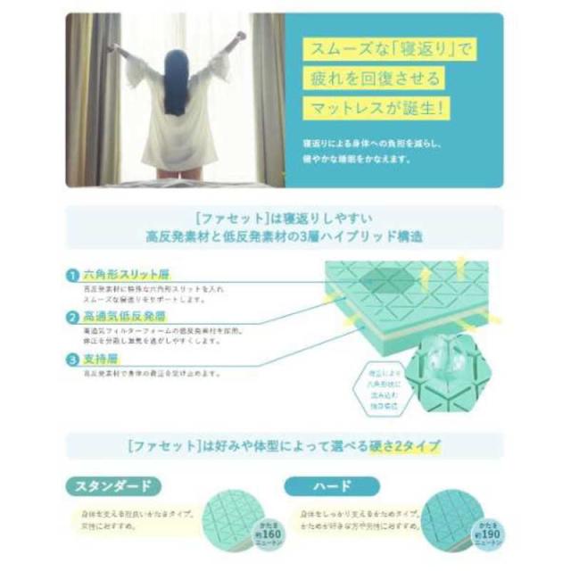 イノアック　FACET ファセット マットレス ハード ダブル　_6
