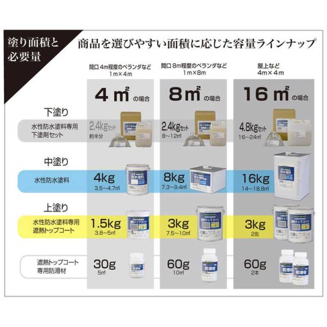 44本ゴルフネット(グリーン) 4.3m×18.8m | ゴルフネット(44本グリーン)セミオーダーサイズ 3.1m×0.1m