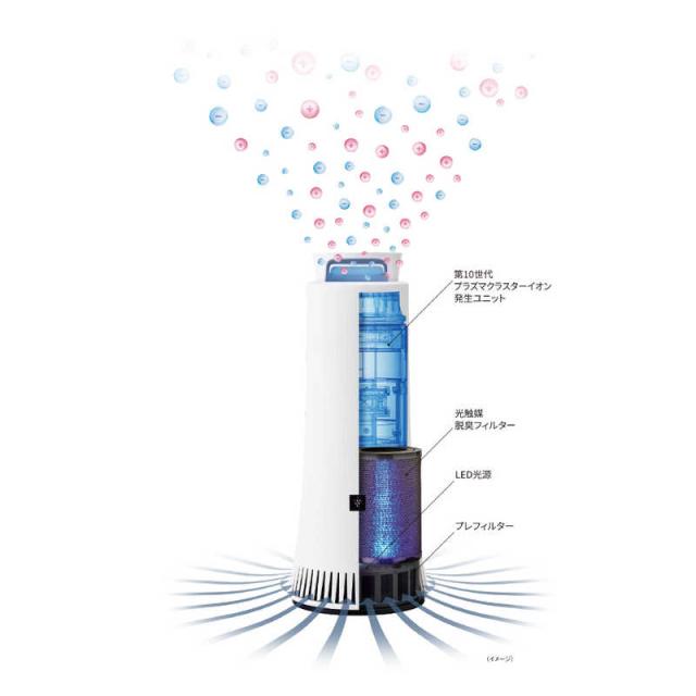 シャープ SHARP プラズマクラスター搭載 除菌脱臭機 空気清浄:15畳まで 