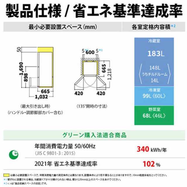 シャープ SHARP 冷蔵庫 3ドア プラズマクラスター冷蔵庫 どっち