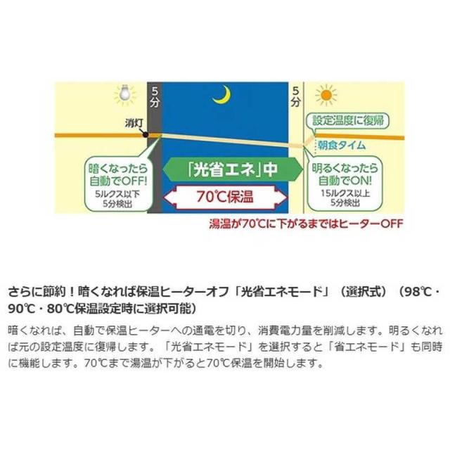 象印マホービン　ZOJIRUSHI　電気ポット マイコン沸とう VE電気まほうびん 優湯生 3.0L 蒸気レス機能 ホワイト　CV-WB30-WA