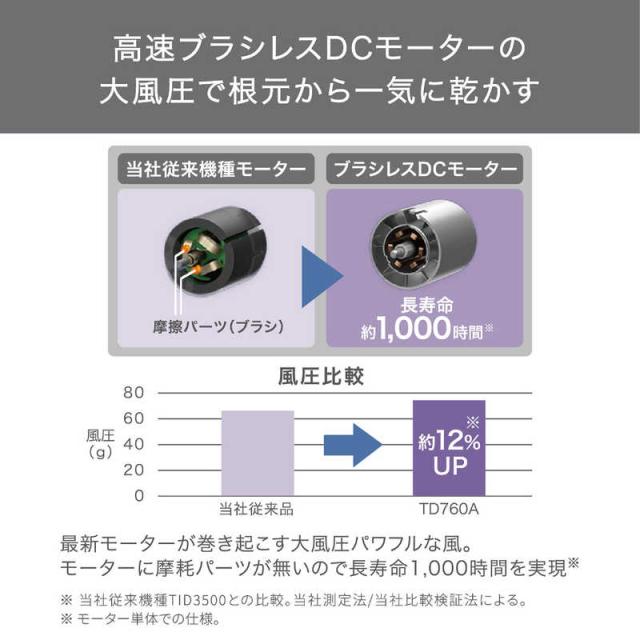 テスコム マイナスイオン ヘアドライヤー ホワイト TD760A-W
