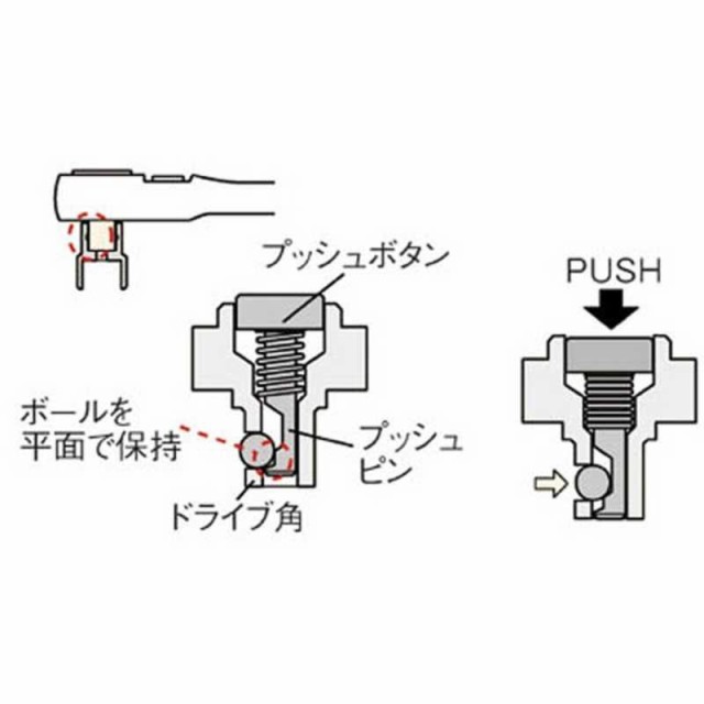 TJMデザイン　タジマ ゼロ KJY 矩十字･横　本体 ZERO-KJY