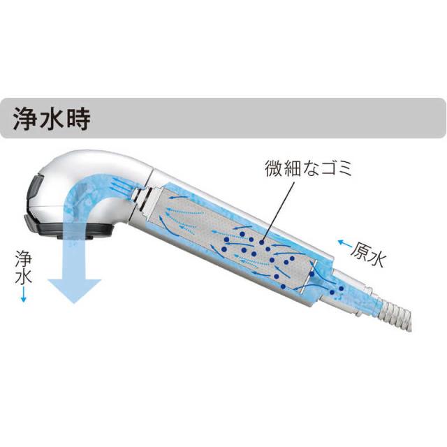 浄水器タカギ製JS-JA396MN-9NTN　浄水器一体型水栓　混合水栓シャワー 楽天市場】浄水器 一般地用 タカギ製（永大産業）JS-JA396MN