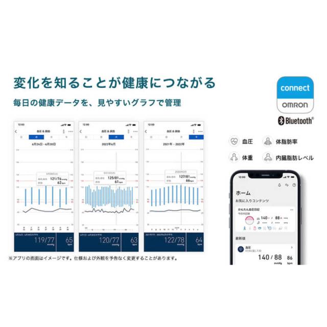 オムロン　OMRON　血圧計 上腕(カフ)式 Bluetooth通信機能 　HEM-7281T