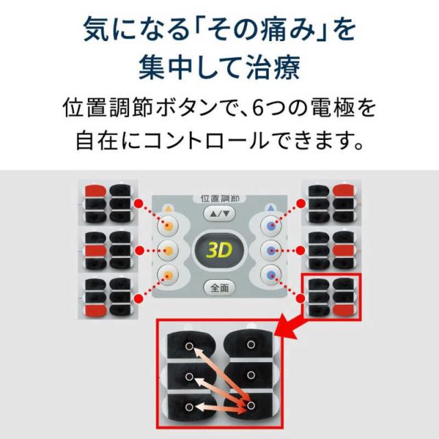 オムロン　OMRON　低周波治療器　HV-F1200-J_2