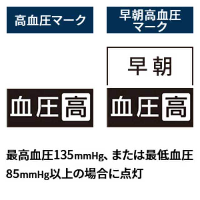 オムロン　OMRON　上腕式血圧計 ［上腕(カフ)式］　HCR-7728T
