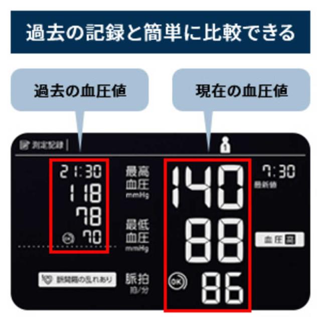 オムロン　OMRON　上腕式血圧計 ［上腕(カフ)式］　HCR-7728T