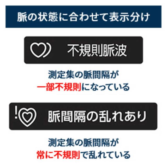 オムロン　OMRON　上腕式血圧計 ［上腕(カフ)式］　HCR-7728T