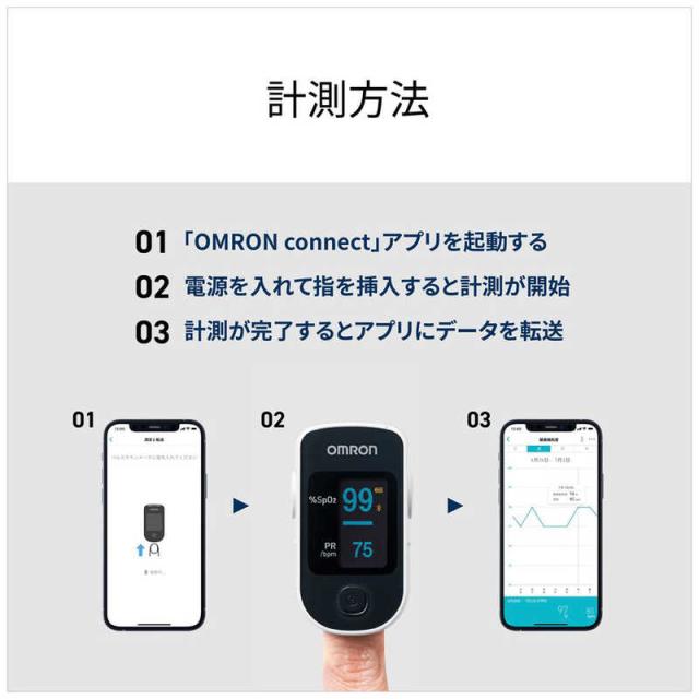オムロン　OMRON　パルスオキシメータ (オムロンコネクト対応) 【管理医療機器/特定保守管理医療機器】　HPO-200T3_5