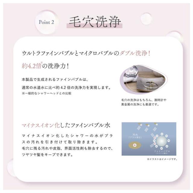 VENUSIS　ヒビノリッチモイスティックシャワー ［マイクロバブル機能］ シャンパンゴールド　HSW-9000-CG_15