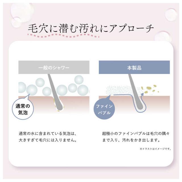 VENUSIS　ヒビノリッチモイスティックシャワー ［マイクロバブル機能］ シャンパンゴールド　HSW-9000-CG_16