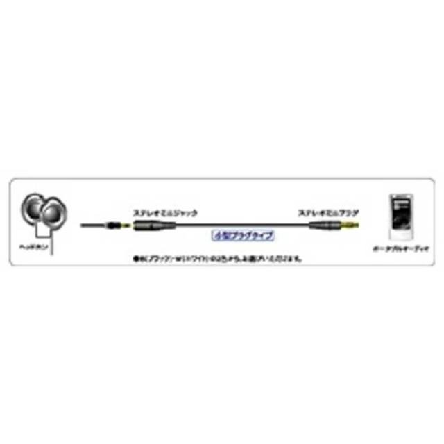 JVC　オーディオコード ステレオミニジャック⇔ステレオミニプラグ(0.7m)　CN-M70(W)(ホワイト)