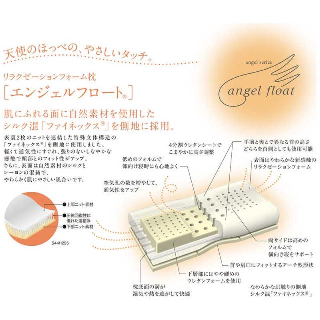 西川　エンジェルフロート枕 (60×33×8cm/低め)_3