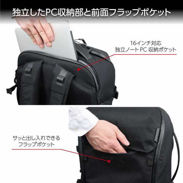 ハクバ フェイスゲート バックパック 20 ( リュック 20L ) GW-PRO