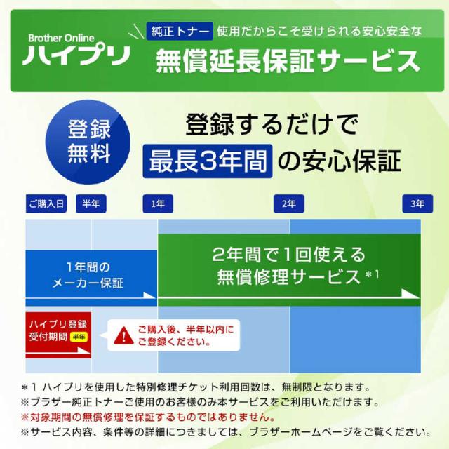 ブラザー　brother　A4カラーレーザープリンター JUSTIO [はがき〜A4]　HL-L3240CDW_17