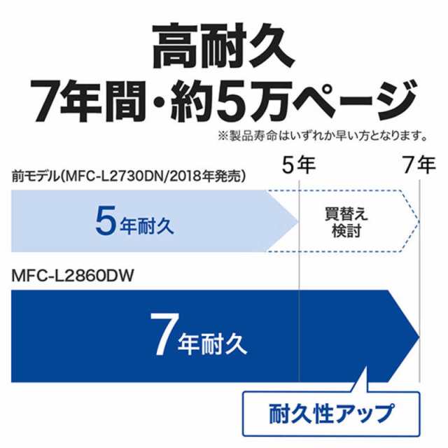 ブラザー brother ブラザー A4モノクロレーザー複合機 (FAX/無線・有線LAN/ADF/両面印刷) ［A4