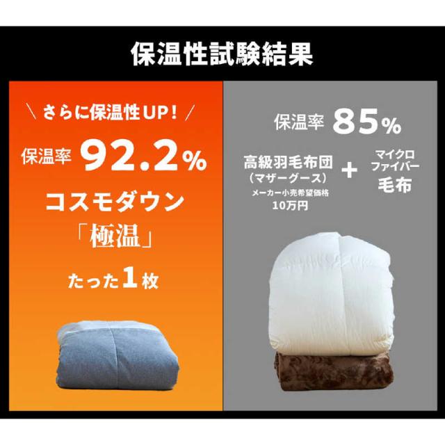 モリリン　コスモダウン掛けふとん チョコレートブラウン ［セミダブル(170×210cm)］　DR_MR_CDKSD_BR_6