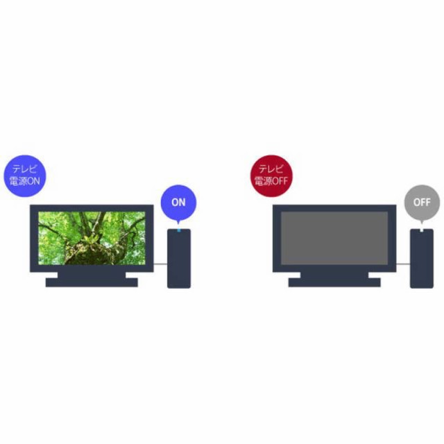 BUFFALO 外付け HDD テレビ・レコーダー録画用 ブラック BUFFALO 外付け HDD テレビ・レコーダー録画用 ブラック