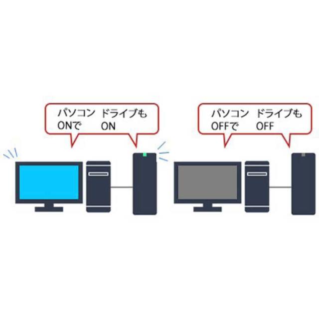 BUFFALO　外付け HDD テレビ･レコーダー録画用 ブラック 据え置き型 4TB　HD-CD4U3-BA_16