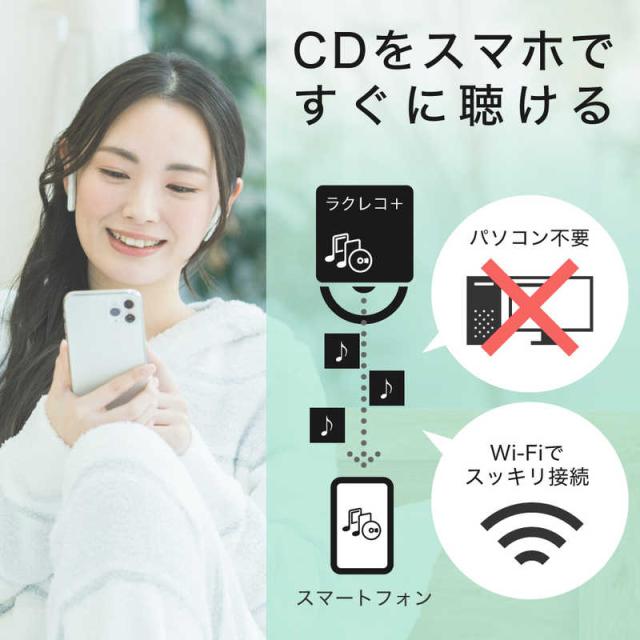 BUFFALO スマートフォン用CDレコーダー｢ラクレコ｣Wi-Fiモデル