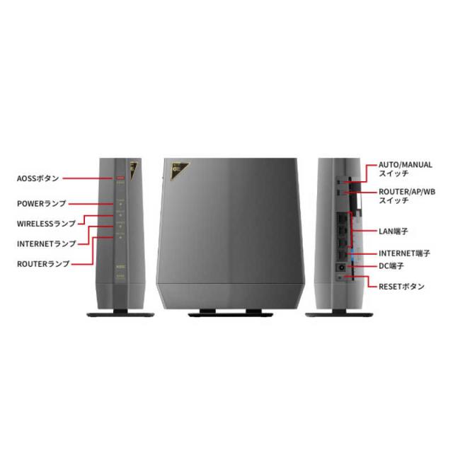 BUFFALO AirStation Wi-Fi 6E 対応トライバンドルーター チタニウム