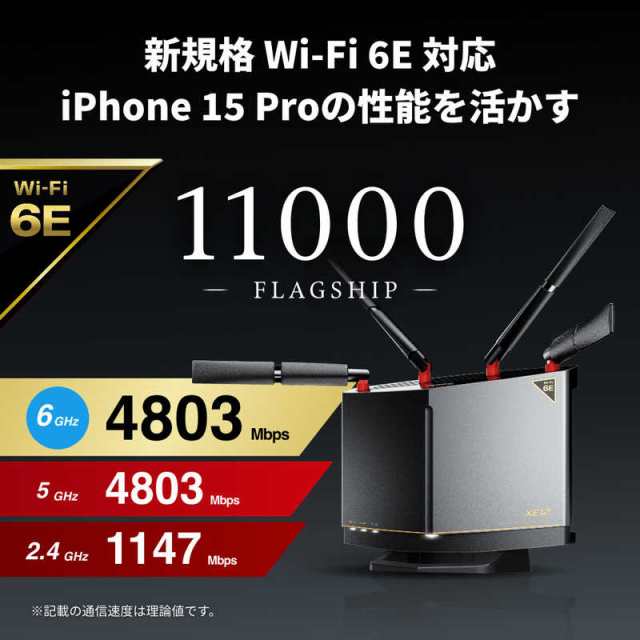 BUFFALO　Wi-Fiルーター AirStation(エアーステーション)Wi-Fi6E(11ax)対応 2401＋2401＋573Mbps  EasyMeshペアリング済み2台セット　WNR-5400XE6P 2S