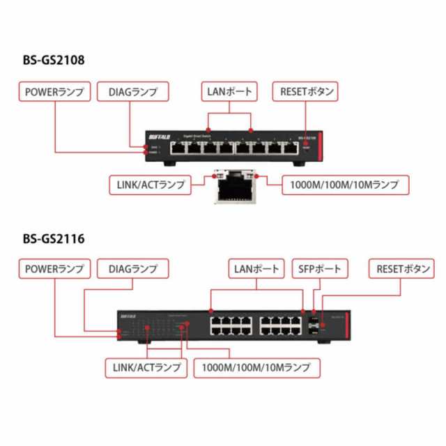 BUFFALO　［レイヤー2 Giga スマートスイッチ 16ポート］ ブラック　BS-GS2116