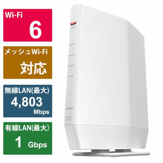 BUFFALO バッファロー 無線LANルーター プレミアムモデル (Wi-Fi 6