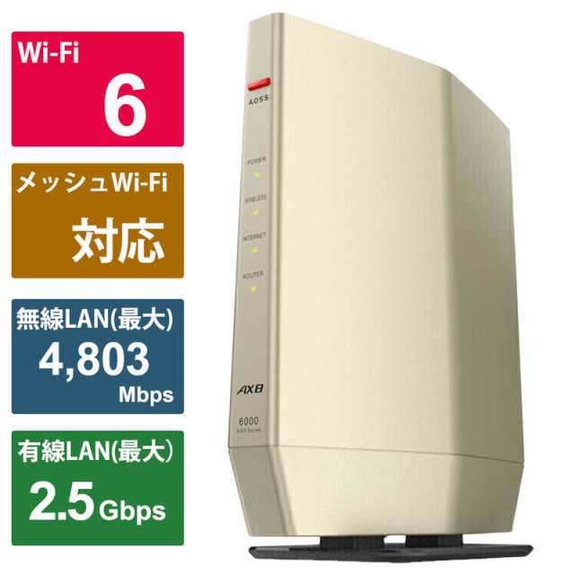 BUFFALO WSR-6000AX8P-CG（BUFFALO Wi-Fiルーター