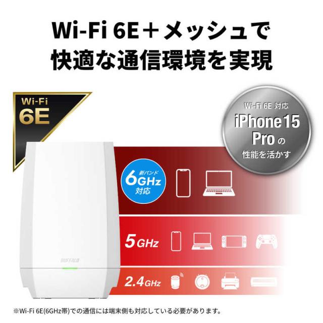 BUFFALO　Wi-Fiルーター AirStation Wi-Fi6E(11ax)対応 2401＋2401＋573Mbps　WNR-5400XE6P_10