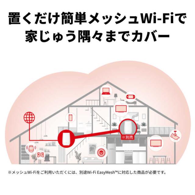 BUFFALO　Wi-Fiルーター AirStation Wi-Fi6E(11ax)対応 2401＋2401＋573Mbps　WNR-5400XE6P_11