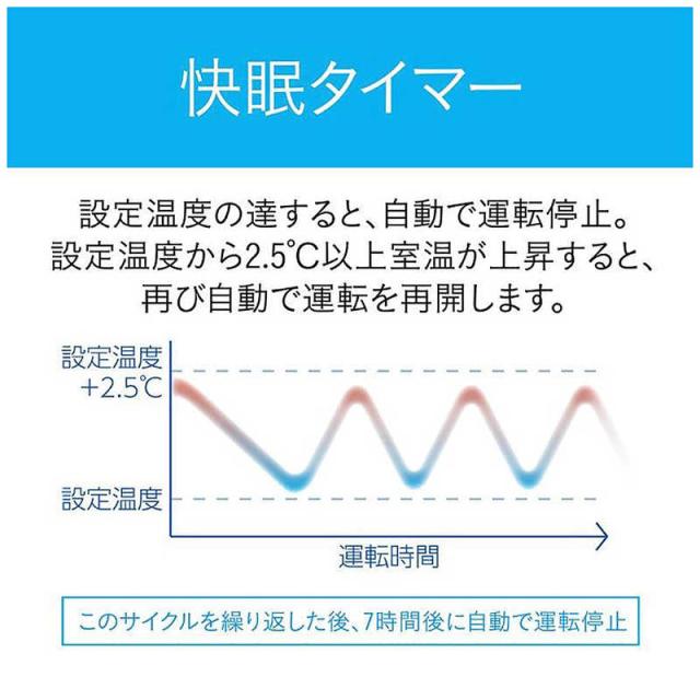 コイズミ　KOIZUMI　窓用エアコン 冷房専用 冷房4〜6畳(50Hz) /4.5〜7畳(60Hz) ノンドレン　KAW-16252/W